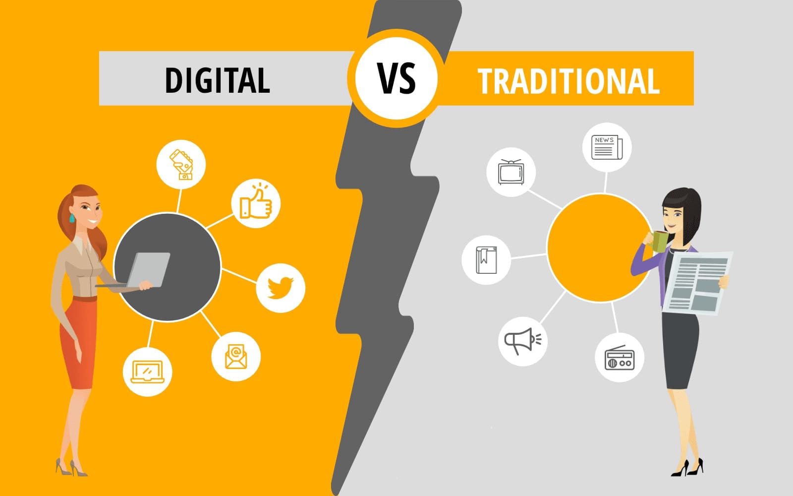 You are currently viewing ڈیجیٹل مارکیٹنگ بمقابلہ روایتی مارکیٹنگ چھوٹے اور درمیانے کاروباروں کے لیے | Digital Marketing vs Traditional Marketing in Urdu